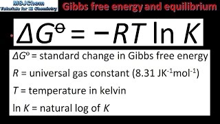 171 Equilibrium and Gibbs free energy HL [upl. by Limemann319]