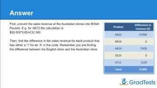 How to Pass Numerical Reasoning Tests  Part 2  GradTests [upl. by Pinsky]