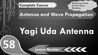 Yagi Uda Antenna Basics Types Structure Radiation Designing Properties Pros amp Cons Explained [upl. by Onileva207]