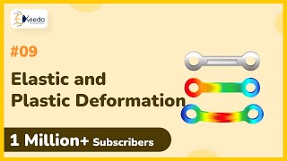 Elastic and Plastic Deformation  Deformation  Material Technology [upl. by Ateloj]