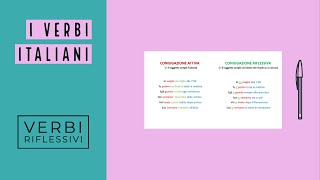 I verbi italiani riflessivi [upl. by Namreh]