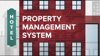 Hotel Property Management System PMS Functions Modules amp Integrations [upl. by Foote387]