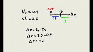 Calculo de electronegatividad [upl. by Werda]