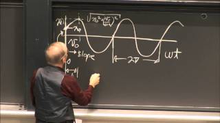 19 Introduction to Mechanical Vibration [upl. by Hulburt]