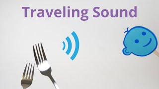 Traveling Sound [upl. by Lodi714]