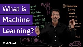 What is Machine Learning [upl. by Leelahk]