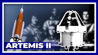 NASAs Artemis 2 [upl. by Maritsa]