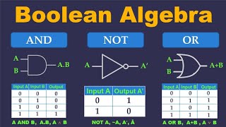 Logic Gates and Truth Tables [upl. by Gennifer]