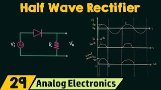 Half Wave Rectifier [upl. by Heddie]