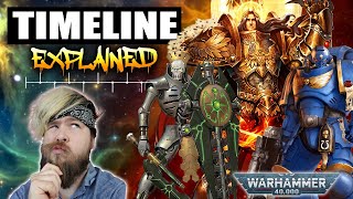 40K Timeline EXPLAINED Everything You NEED to Know  Warhammer Lore [upl. by Lertsek]