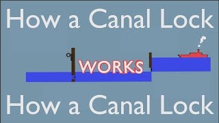 How a Canal Lock works [upl. by O'Toole]