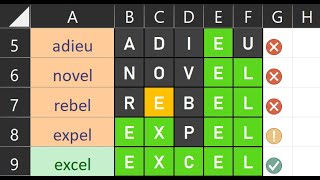 Creating Wordle in Excel [upl. by Merle]