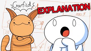 Garfild Comic Explained [upl. by Harutak235]