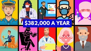 25 Best Jobs In The World And Their Salaries [upl. by Alvina]