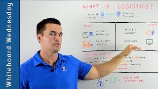 What Is Logistics  Whiteboard Wednesday [upl. by Enela]