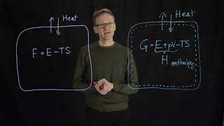 Lecture 03 concept 10 Helmholtz vs Gibbs free energy [upl. by Whitten]