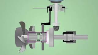 BowThruster 1 [upl. by Talanian]