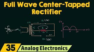 Full Wave CenterTapped Rectifier [upl. by Anert658]