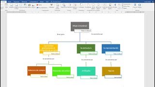 Como hacer un mapa conceptual en Word 2023 [upl. by Chick990]