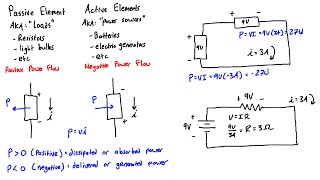 Passive Sign Convention for Circuits [upl. by Inod424]