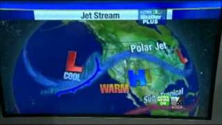 How Does The Jet Stream Work [upl. by Burroughs]