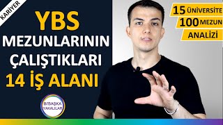 Yönetim Bilişim Sistemleri Mezunları Ne İş Yapar  Maaşları ve İş Olanakları Nasıldır [upl. by Child502]