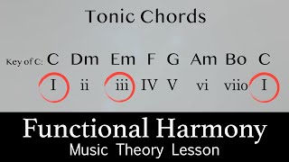 Functional Harmony  Music Theory Lesson [upl. by Grishilda]