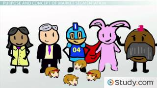 Market Segmentation Why Market Segments Are Important [upl. by Cerelia148]