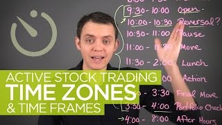 Active Stock Trading Time Zones amp Hours [upl. by Mike]