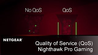 Quality of Service QoS  Nighthawk Pro Gaming [upl. by Adirehs]