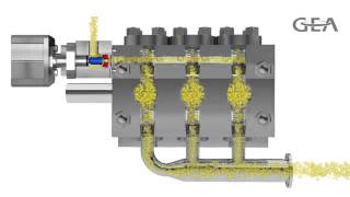 GEA Group Niro Soavi Homogenization Process STD valve English YouTube [upl. by Aiuoqes]