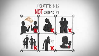 Prevent Hepatitis – Act Now [upl. by Yajeet649]