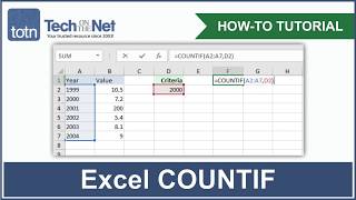 How to use the COUNTIF function in Excel [upl. by Crespi]