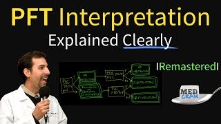 Pulmonary Function Tests  PFT Interpretation Explained Pulmonology [upl. by Jarlath]