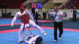 TAEKWONDO Carlo Molfetta  Best Kicks HD [upl. by Lebam]