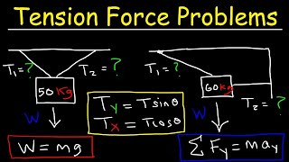 Tension Force Physics Problems [upl. by Lorita]