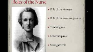 Early Nurse Theorists [upl. by Thomasina]