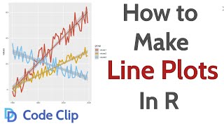 How to Make a Line Plot in R [upl. by Ellenaej417]