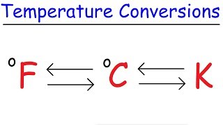 Temperature Conversions  Fahrenheit to Celsius to Kelvin [upl. by Ravert]