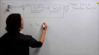 Intro to Control  102 ClosedLoop Transfer Function [upl. by Sylvia149]