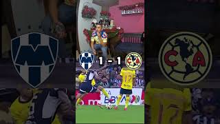 🚨¡¡¡EMPATE DE RAYADOS😨🚨  Rayados 11 América clubamerica [upl. by Denison245]