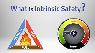 What is Intrinsic Safety [upl. by Breban183]