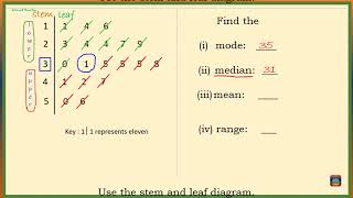 How to Find the Mean  Mode  Median and Range  STEM and LEAF Diagram [upl. by Adekan]