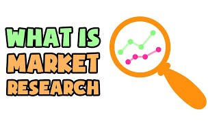 What is Market Research  Explained in 2 min [upl. by Allemahs]