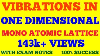 VIBRATIONS IN A ONE DIMENSIONAL MONOATOMIC LATTICE  SOLID STATE PHYSICS  WITH EXAM NOTES [upl. by Jezrdna]