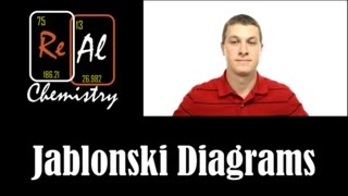 How to draw Jablonski diagrams  Real Chemistry [upl. by Budding]