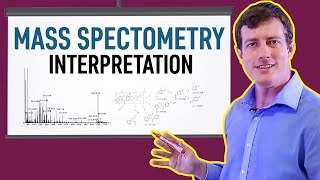 Mass Spectrometry  Interpretation Made Easy [upl. by Leoine]