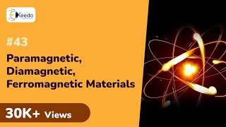 Paramagnetic Materials Diamagnetic Materials Ferromagnetic Materials [upl. by Ilenay]