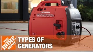 Types of Generators [upl. by Paris949]