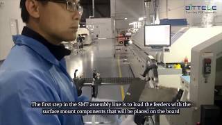 Surface Mount Technology SMT Assembly Process [upl. by Nels]